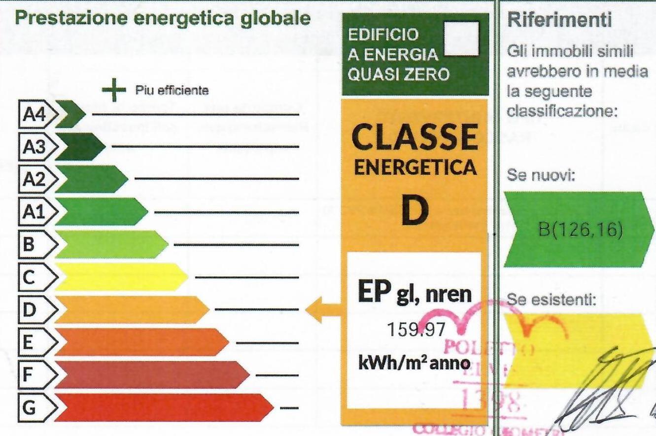 Appartamenti Meridiana Lignano Sabbiadoro Esterno foto